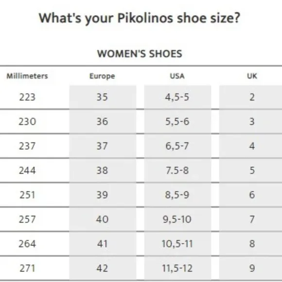 Pikolinos Caleta woman’s shoes