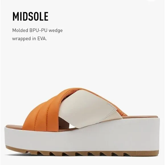 Sorel Cameron Flatform Puff Wedge Mule Sandals - Leather shoes Koi/ Sea