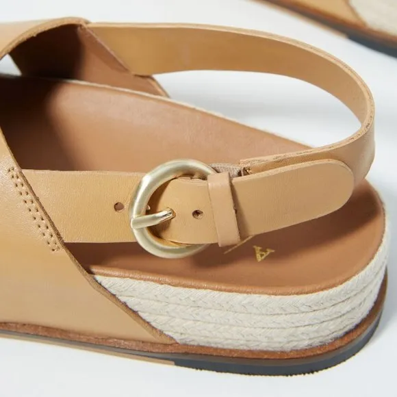 Tan Anthropologie Slingback Raffia Sandals (NWT)