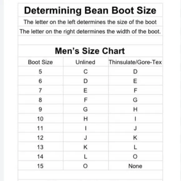 VTG LL Bean Bean Boots, Rubber Mocs Size 9 (G)